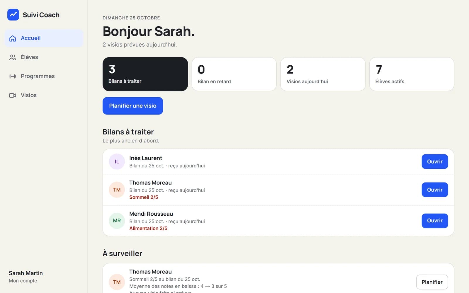 L'accueil du coach : bilans à traiter, élèves à surveiller, visios du jour (exemple)